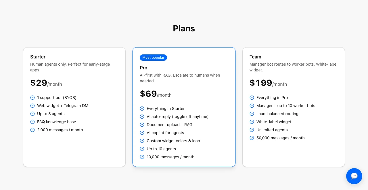 Customer Support Starter, Pro, and Team pricing cards